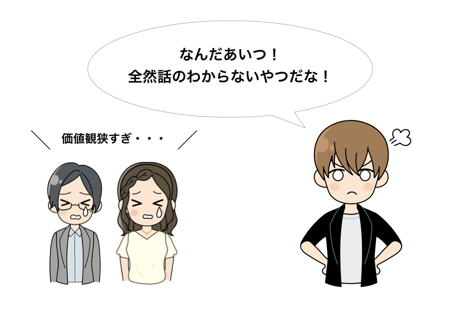 本を読まない人だった僕が本 を大好きになり 27歳で月収100万円以上になった理由 0から始めるマネタイズ 3億以上の売上をあげた男から楽しく学ぶオンラインビジネス